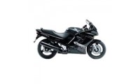 Meilleurs Carénage Honda CBR 1000 F
