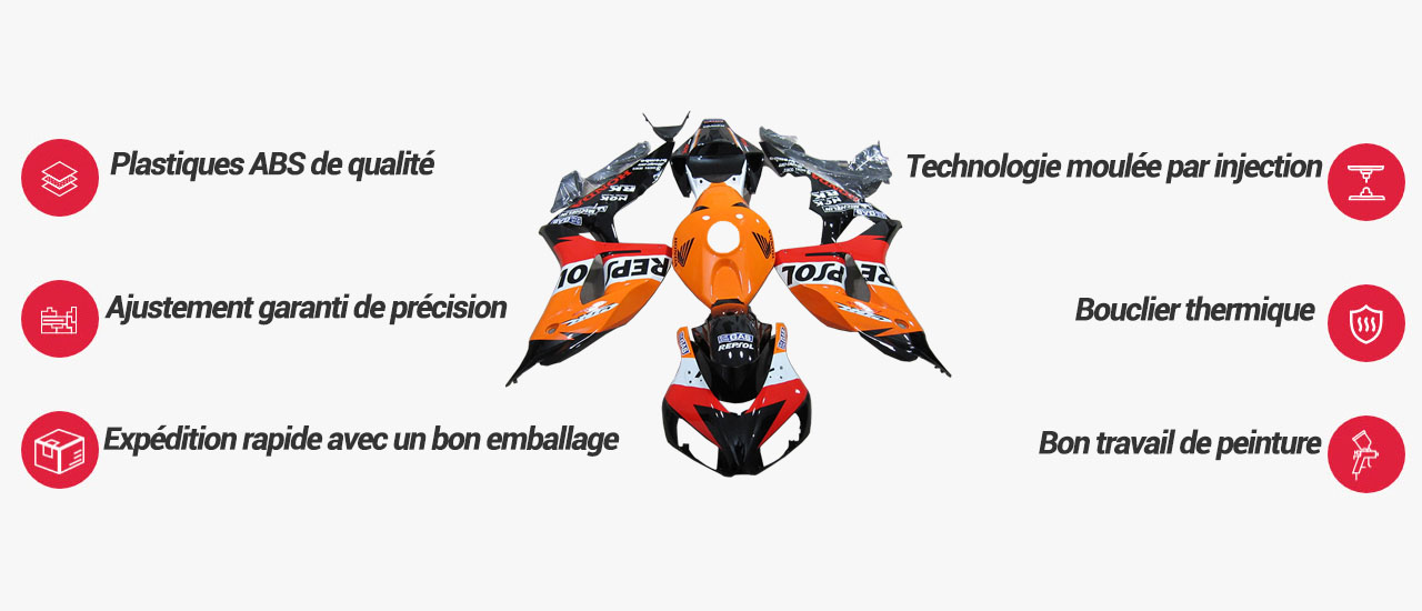 OEM Carénages Moto